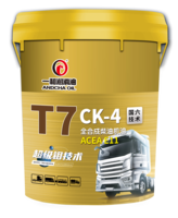 T7 CK-4 全合成柴油机油18L
